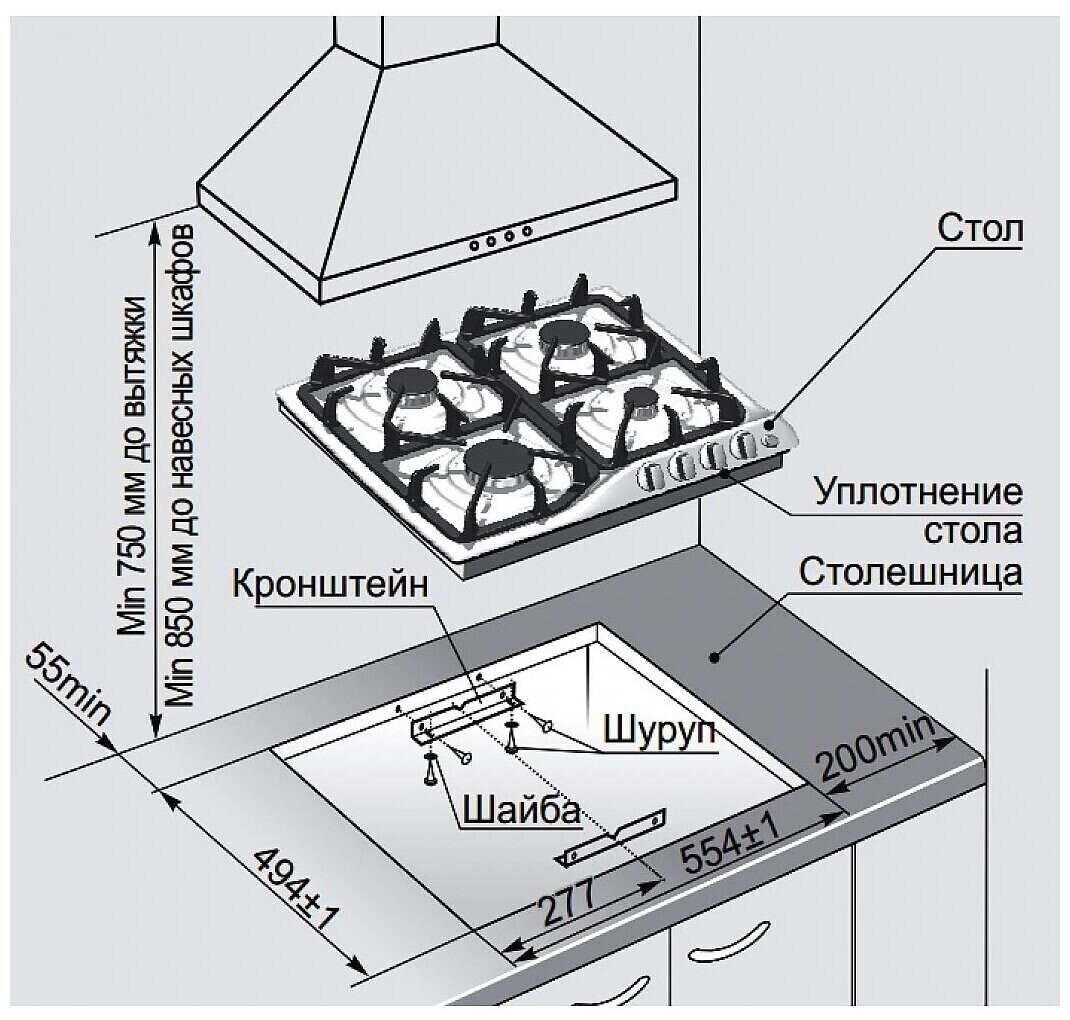герметизация варочной панели к столешнице